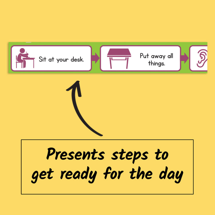 Deskmate with Steps to Learn - Pack of 30
